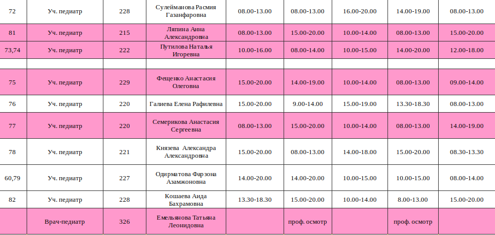 Детская поликлиника №3 (ЦГБ) Рыбинская 28/35 г. Ярославль