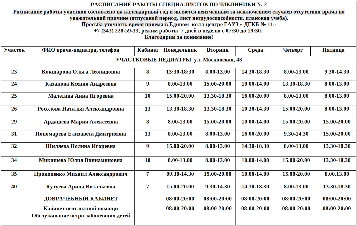 Поликлиника №2