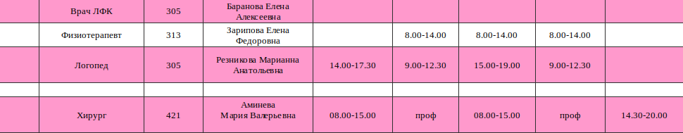 Детская поликлиника №3 (ЦГБ) Рыбинская 28/35 г. Ярославль